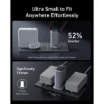 Anker Prime 100W Charger