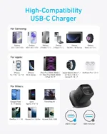Anker 25W Compact Charger