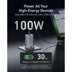 Anker Prime 100W Charger
