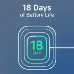 Redmi Watch 5 Lite - Image 9