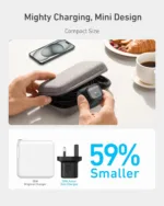 Anker Zolo 30W GaN Charger