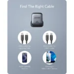 Anker Nano II 65W GaN Charger Sri Lanka