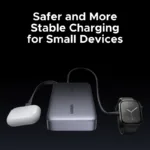 Ugreen 20000mAh Power Bank Price Sri Lanka