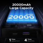 Ugreen 20000mAh Power Bank Price Sri Lanka