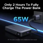 Ugreen 20000mAh Power Bank Price Sri Lanka