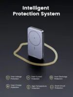 Ugreen 10000mAh 22.5W Kickstand Magnetic Wireless Power Bank Price in Sri Lanka