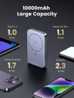 Ugreen 10000mAh 22.5W Kickstand Magnetic Wireless Power Bank Price in Sri Lanka